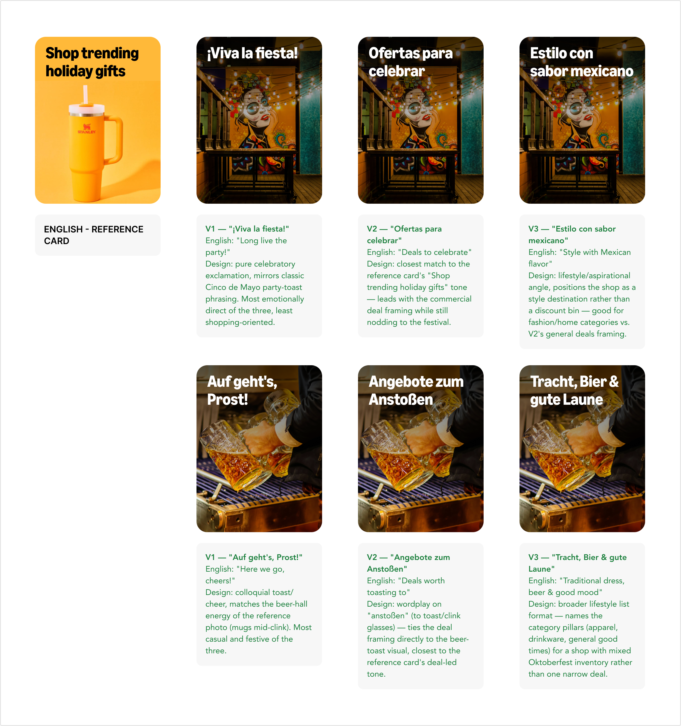 English reference card with Spanish and German variants