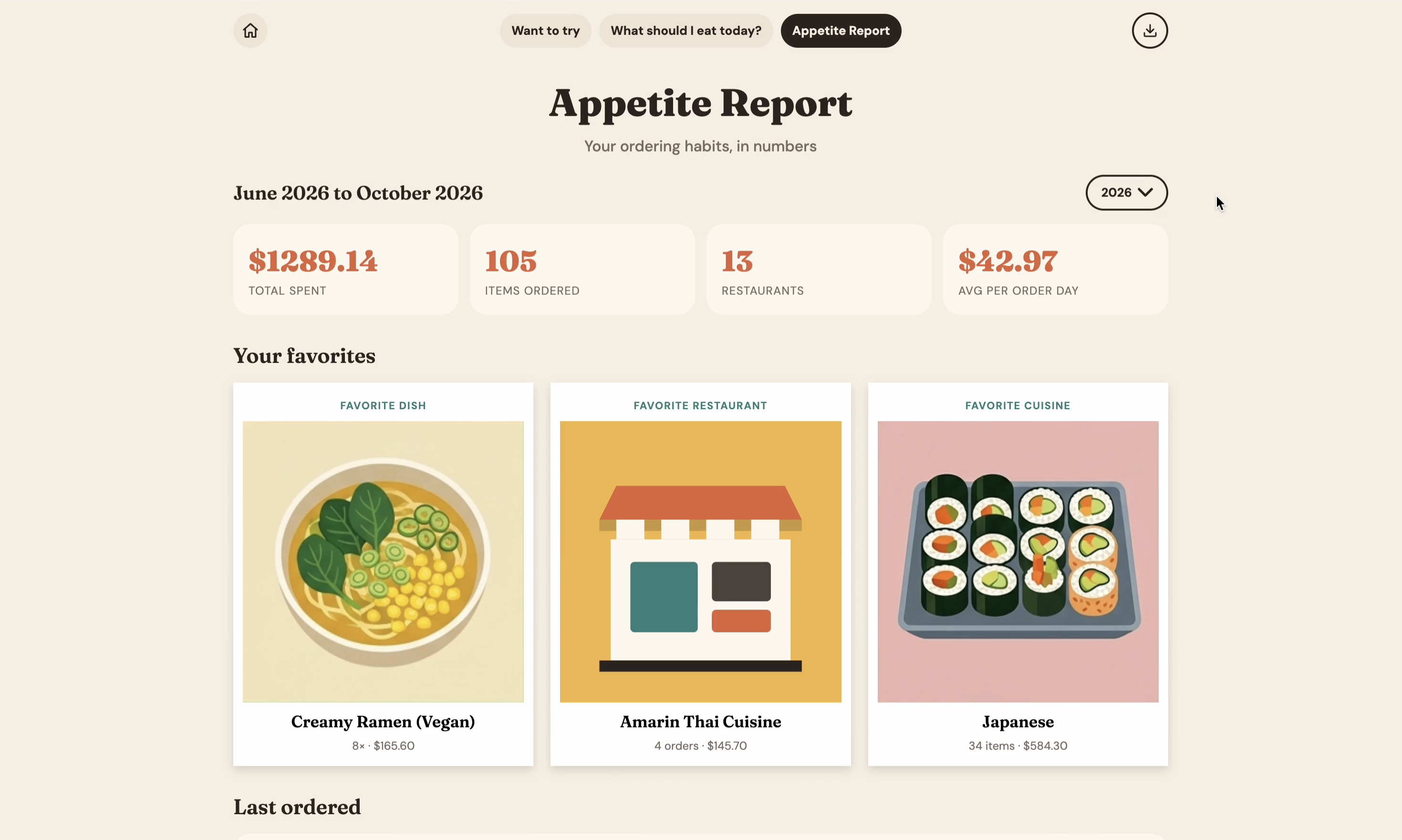 Appetite Report