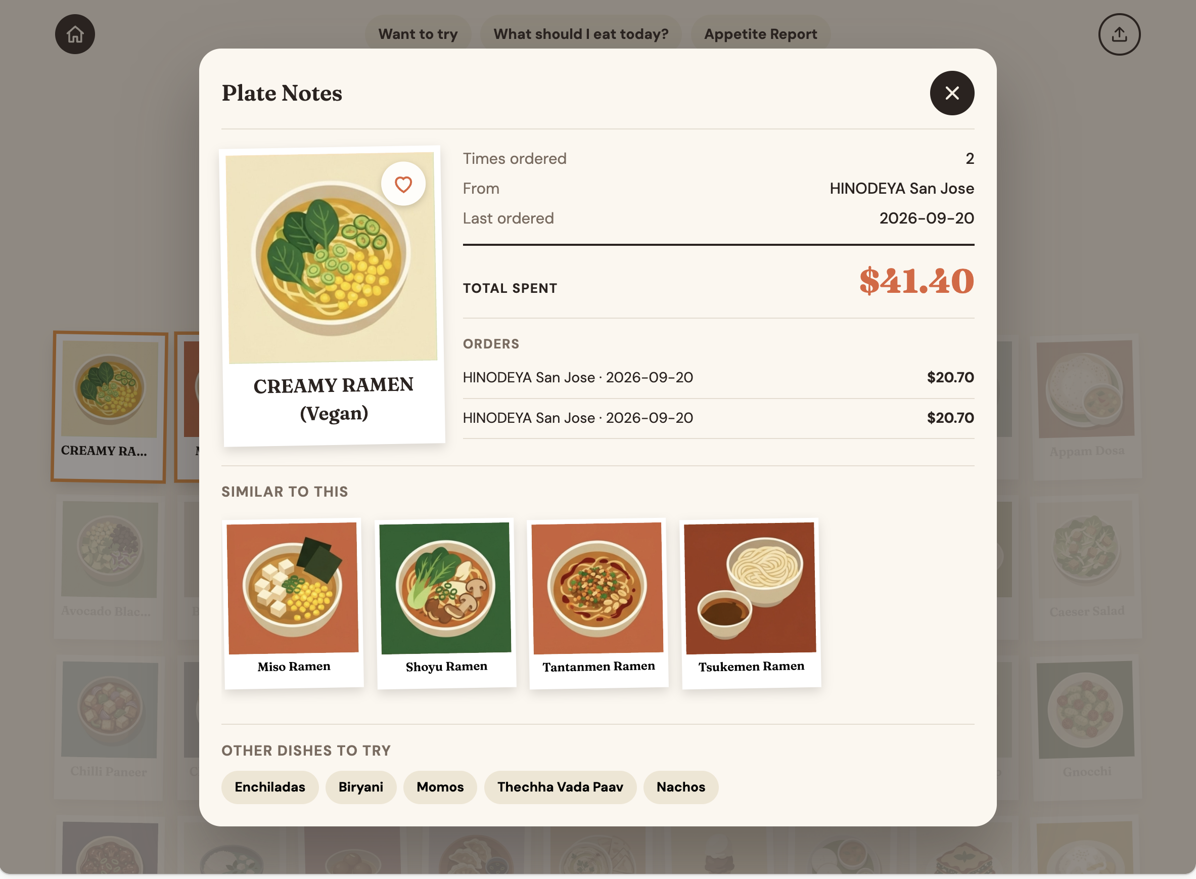 Dish details