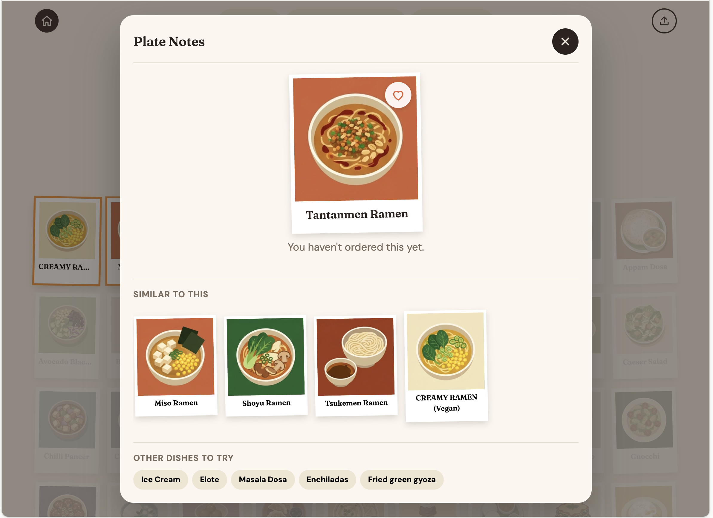 Similar dishes